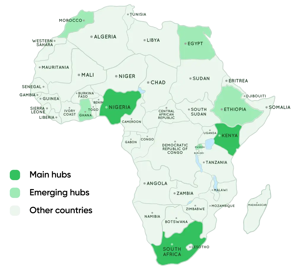 Demand Sizing for Junior Roles in ESG and Carbon Analysis in Africa