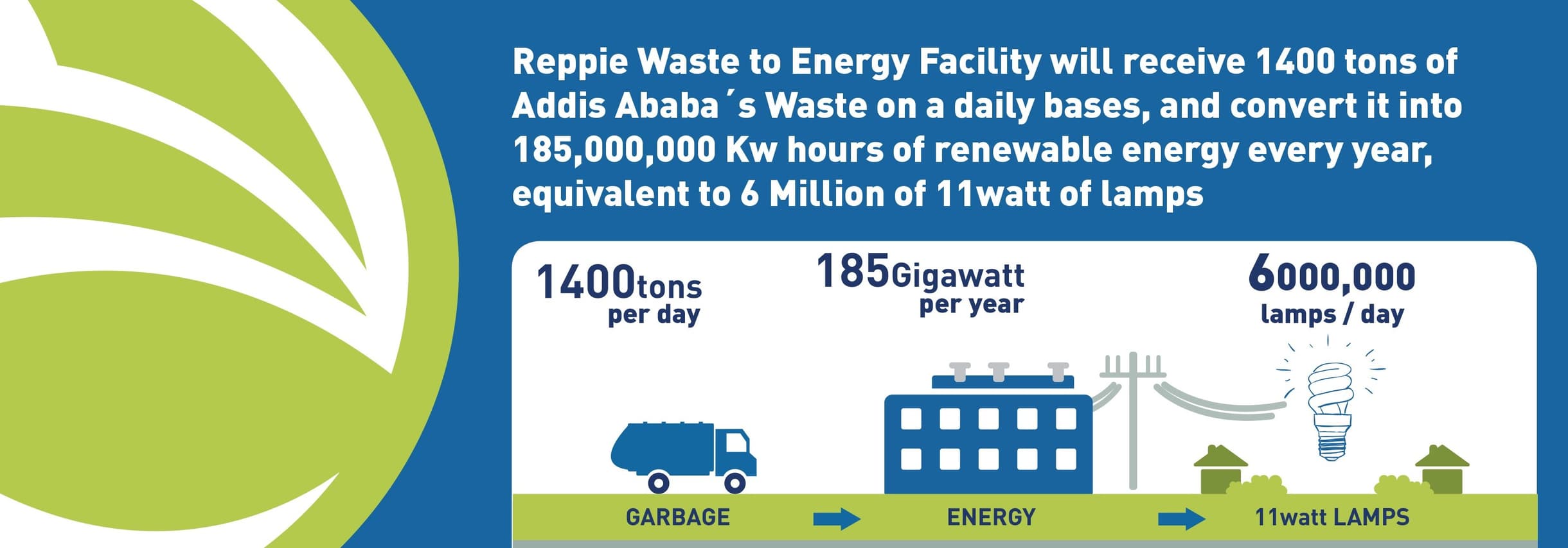 Cambridge Industries Ltd.