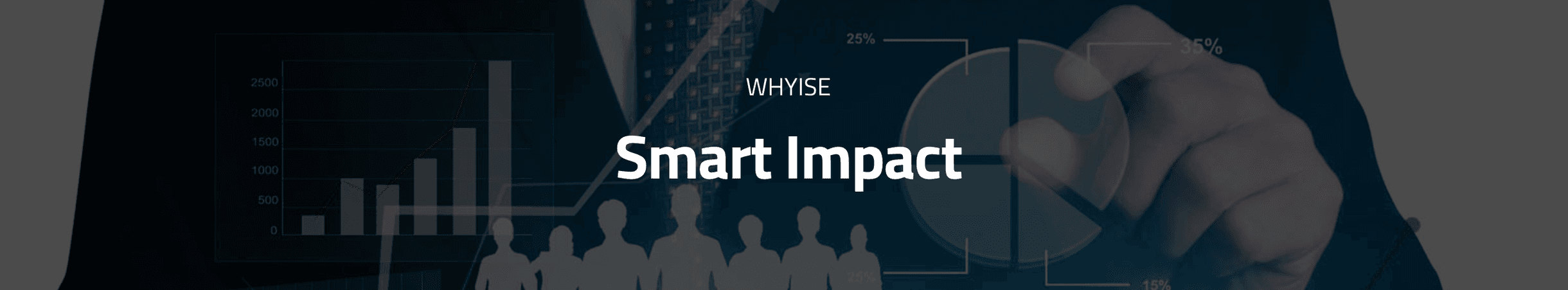 Whyise