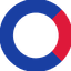 The Commons Project