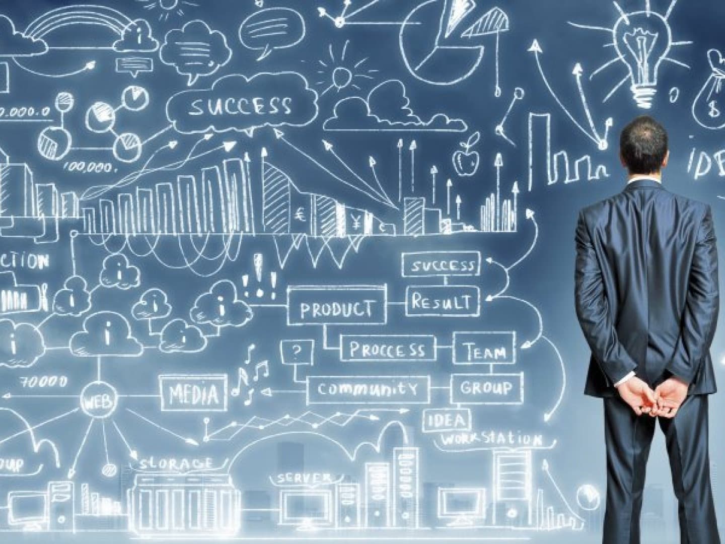 Tech Entrepreneurship 